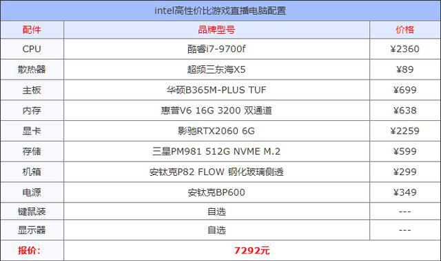 主播电脑配置推荐游戏直播配置要求九游会网站登录入口2020年游戏(图5)